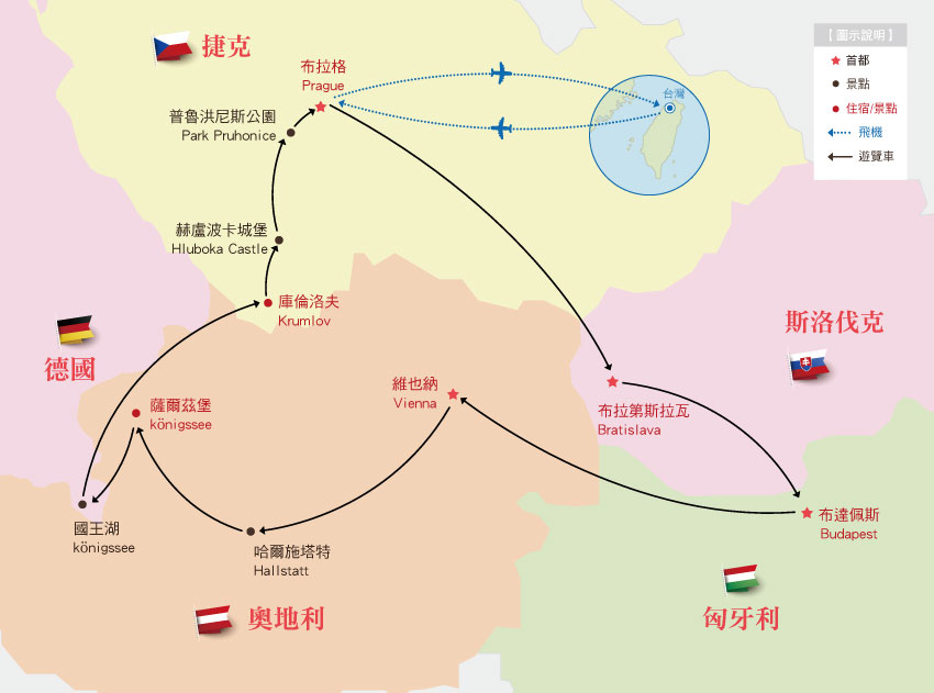 布拉格國際機場