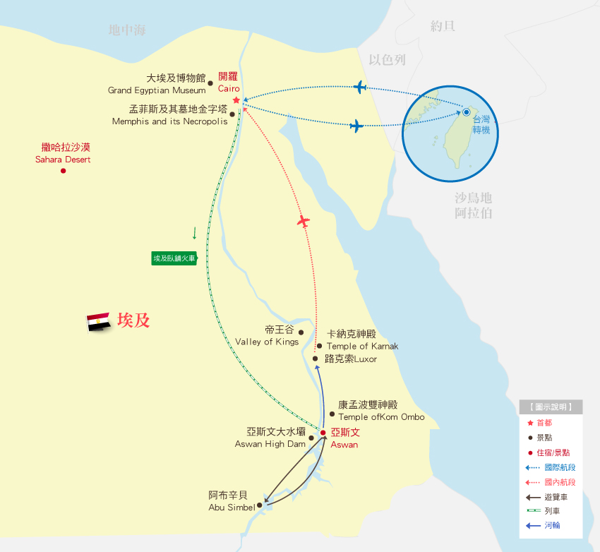 特別安排圖片