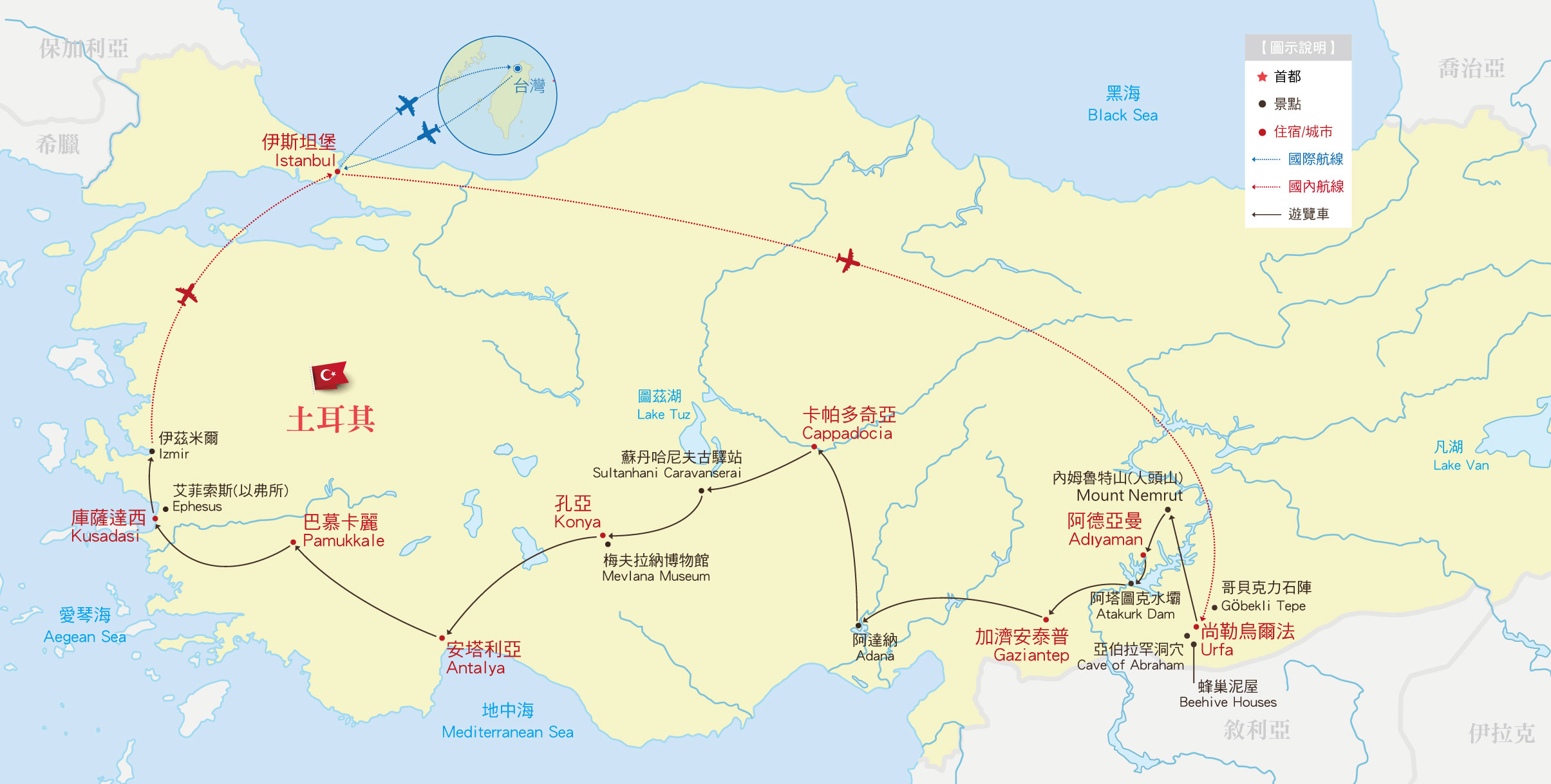 特別安排圖片