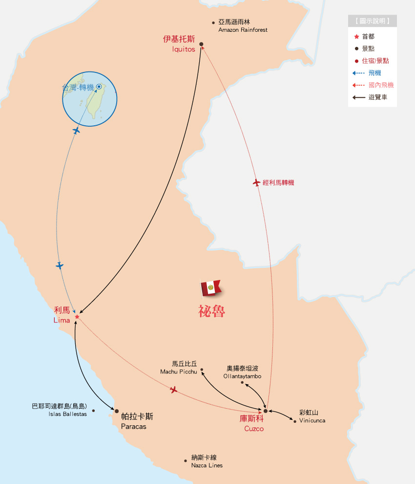 行程特色圖片