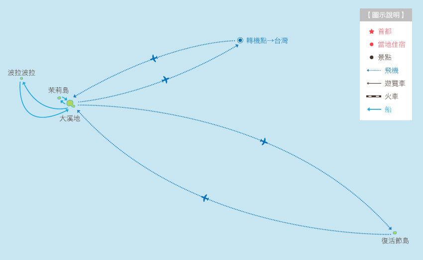 大溪地 復活節島2020圓夢之旅10天８晚 ２人成行套裝旅遊 山富旅遊