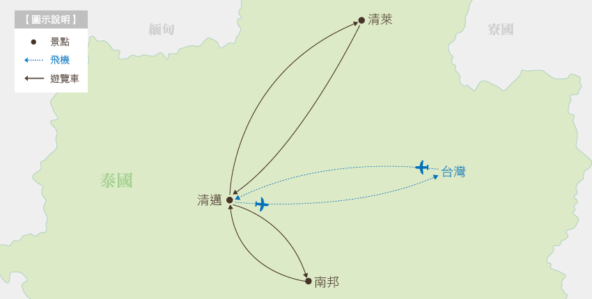 泰國 曼谷芭達雅5日